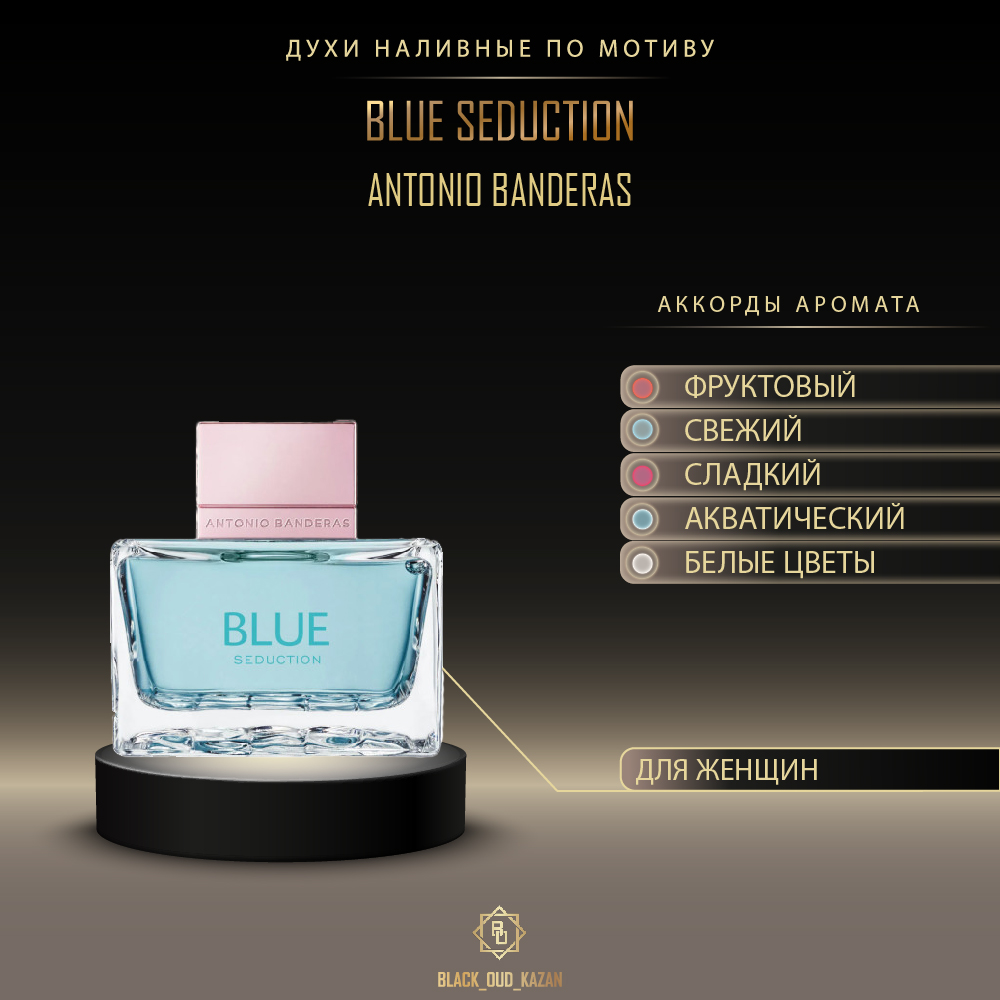 Antonio Banderas Blue Seduction For Women
