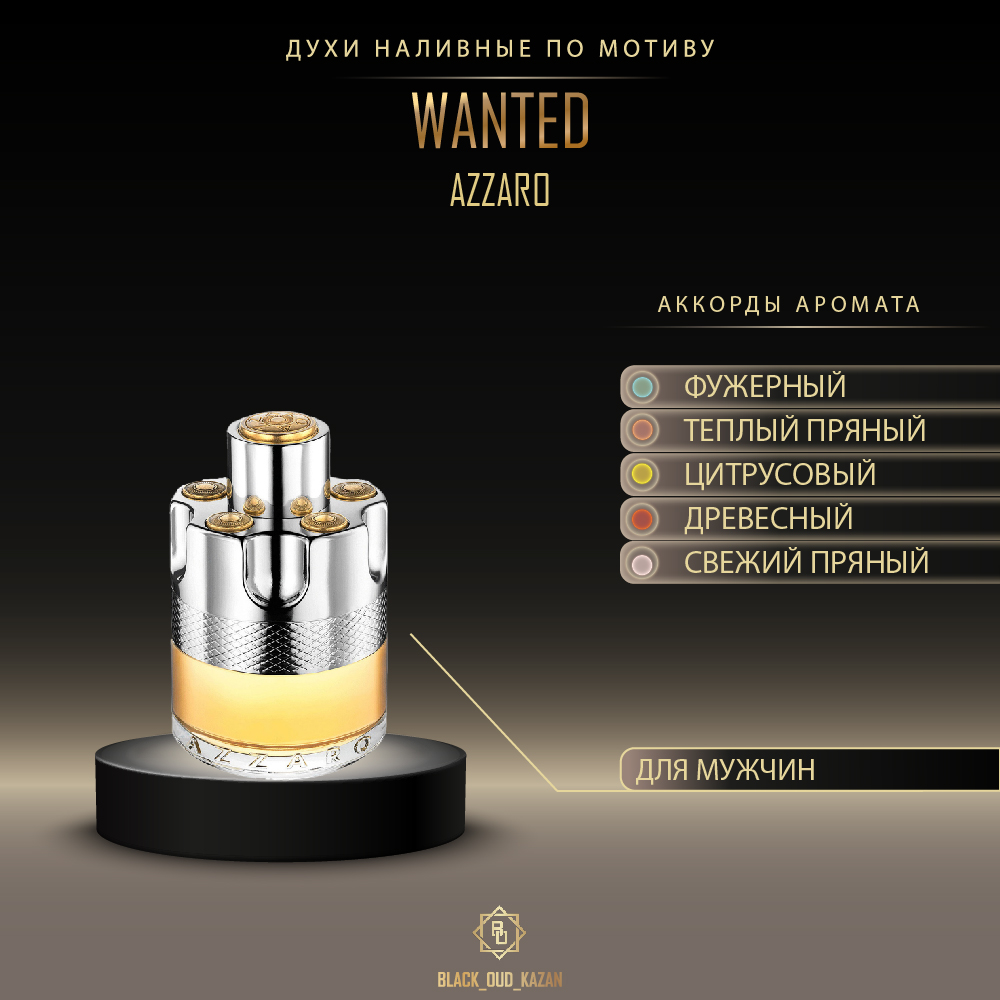 Azzaro Wanted