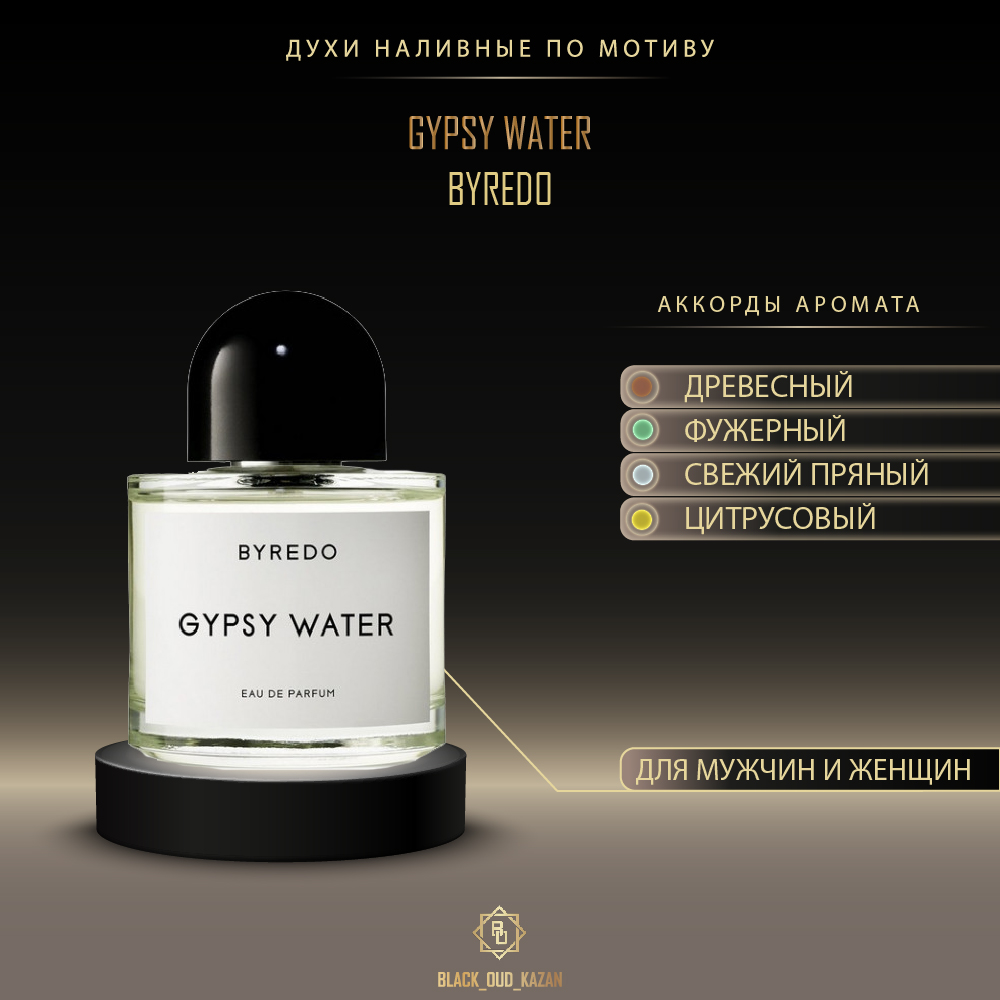Byredo Gypsy Water