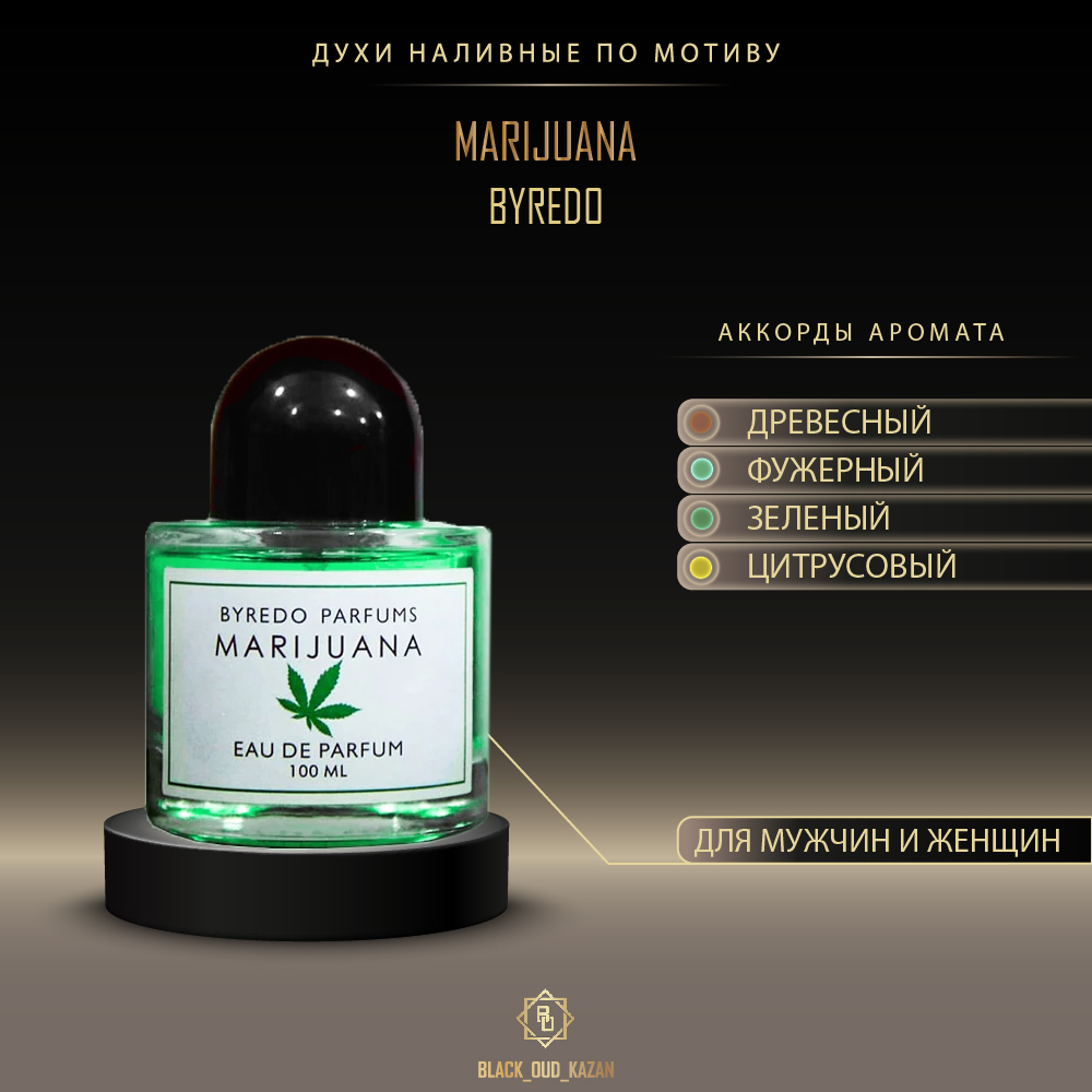 Byredo Marijuana (SW)