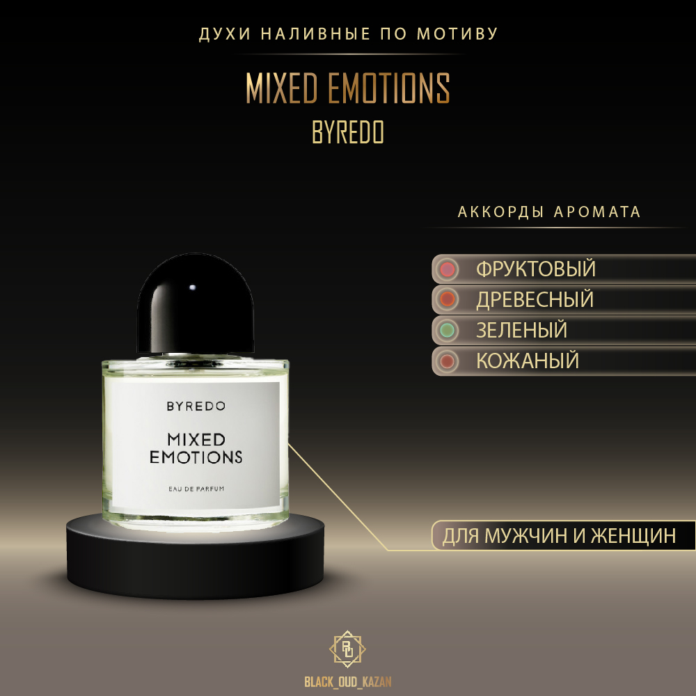 Byredo Mixed Emotions
