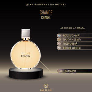 Chanel Chance