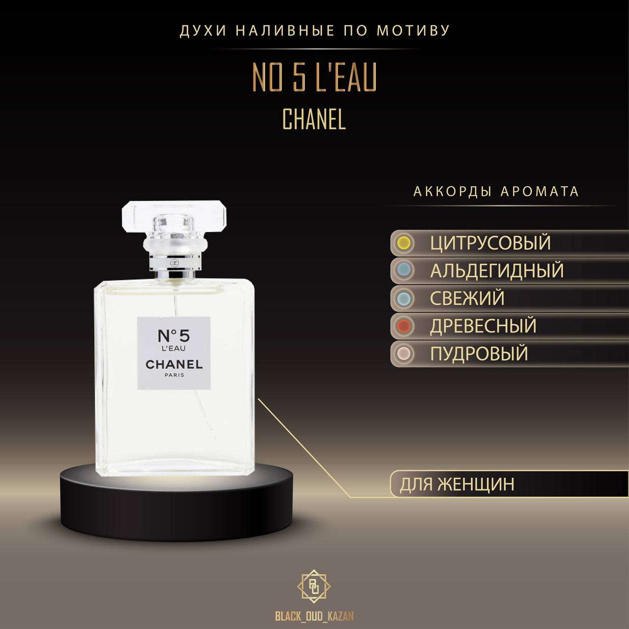 Chanel № 5 L»Eau