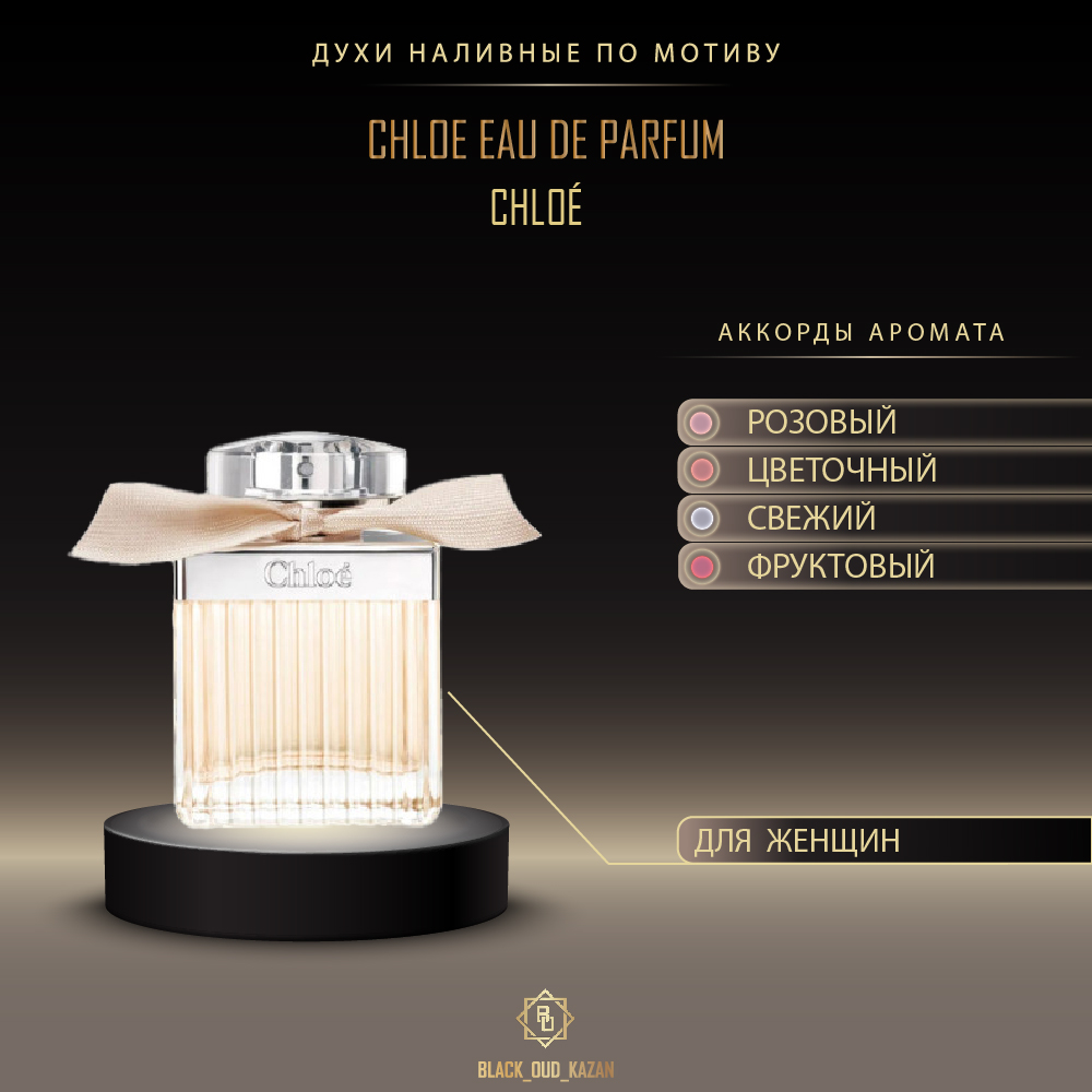 Chloe Eau de Parfum