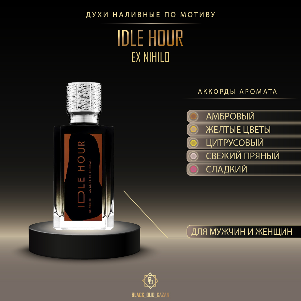 Ex Nihilo Idle Hour