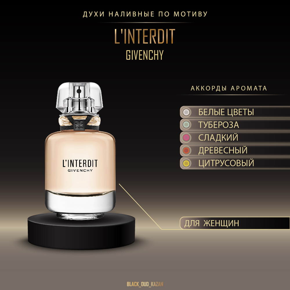 Givenchy L’Interdit