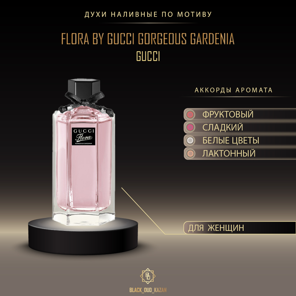 Gucci Flora by Gucci Garden: Gorgeous Gardenia