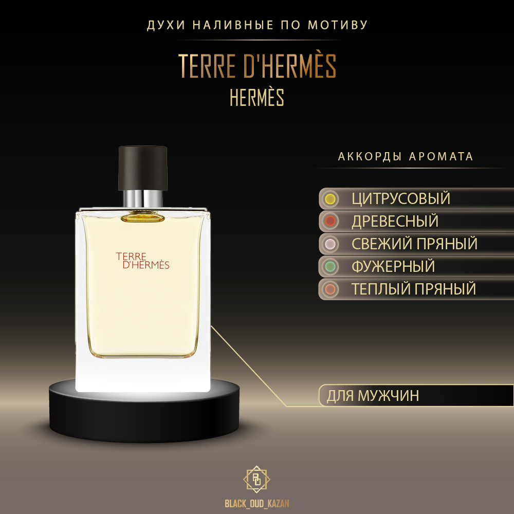 Hermes Terre d’Hermes
