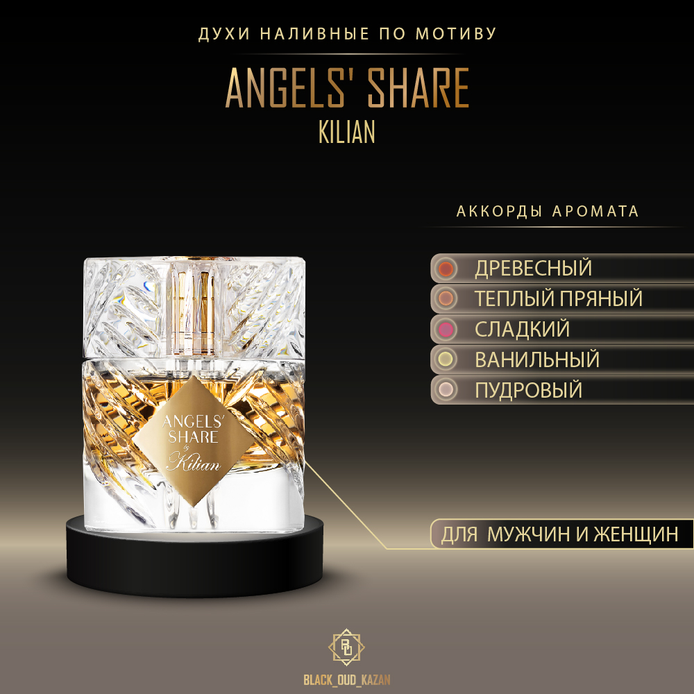 Kilian Angels’ Share