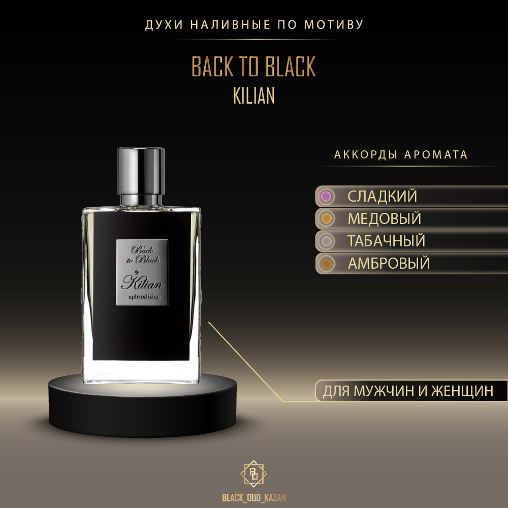 Kilian Back to Black (aphrodisiac)