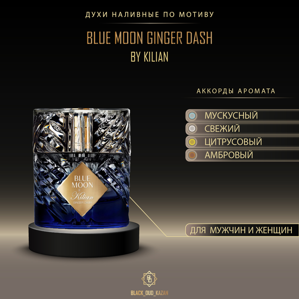 Kilian Blue Moon Ginger Dash