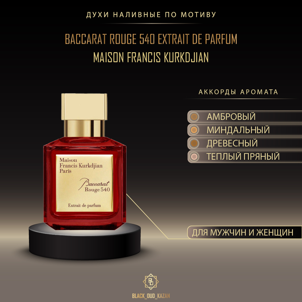 Maison Francis Kurkdjian Baccarat Rouge 540 Extrait de Parfum