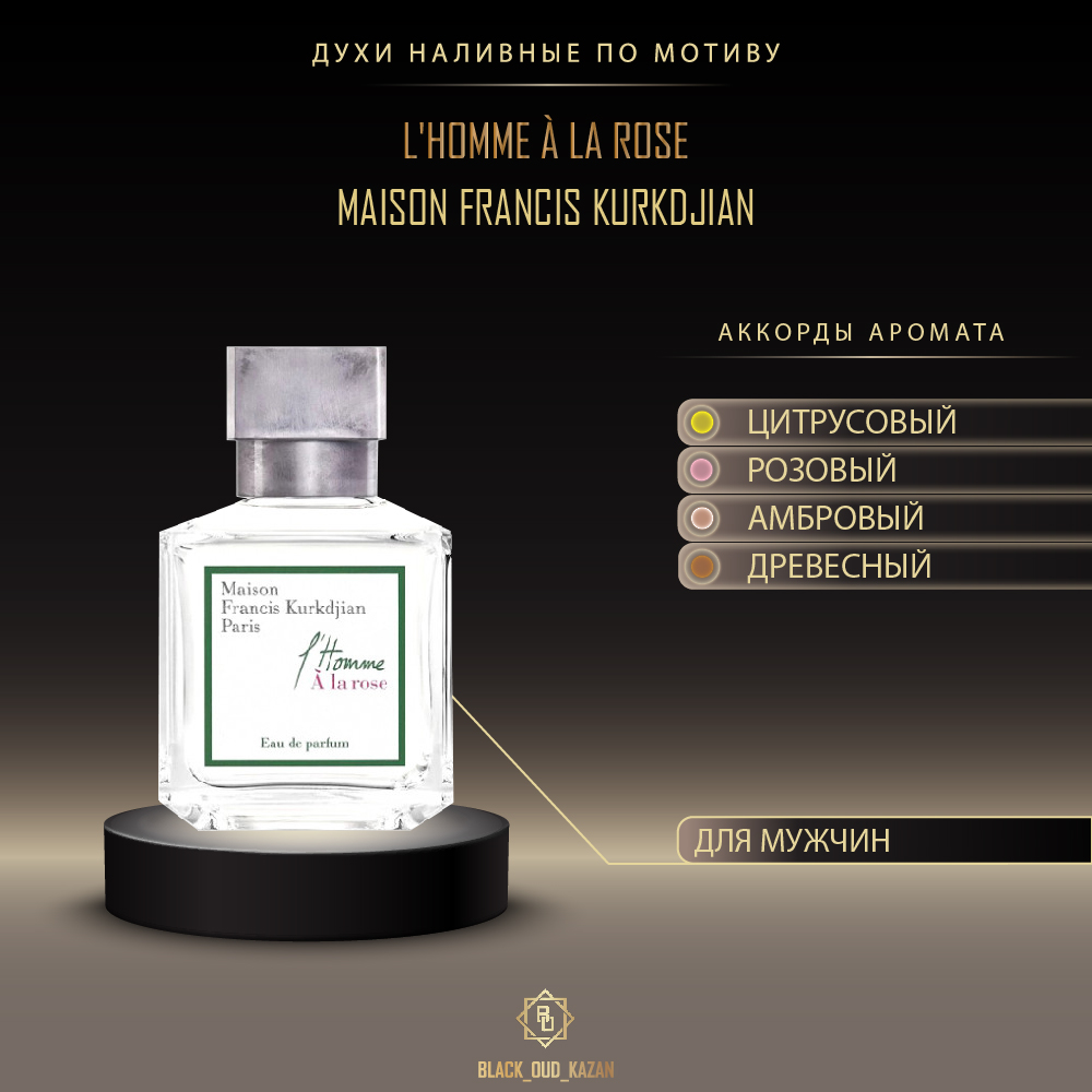 Maison Francis Kurkdjian L’Homme A la Rose