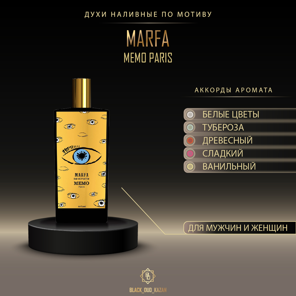 Memo Marfa