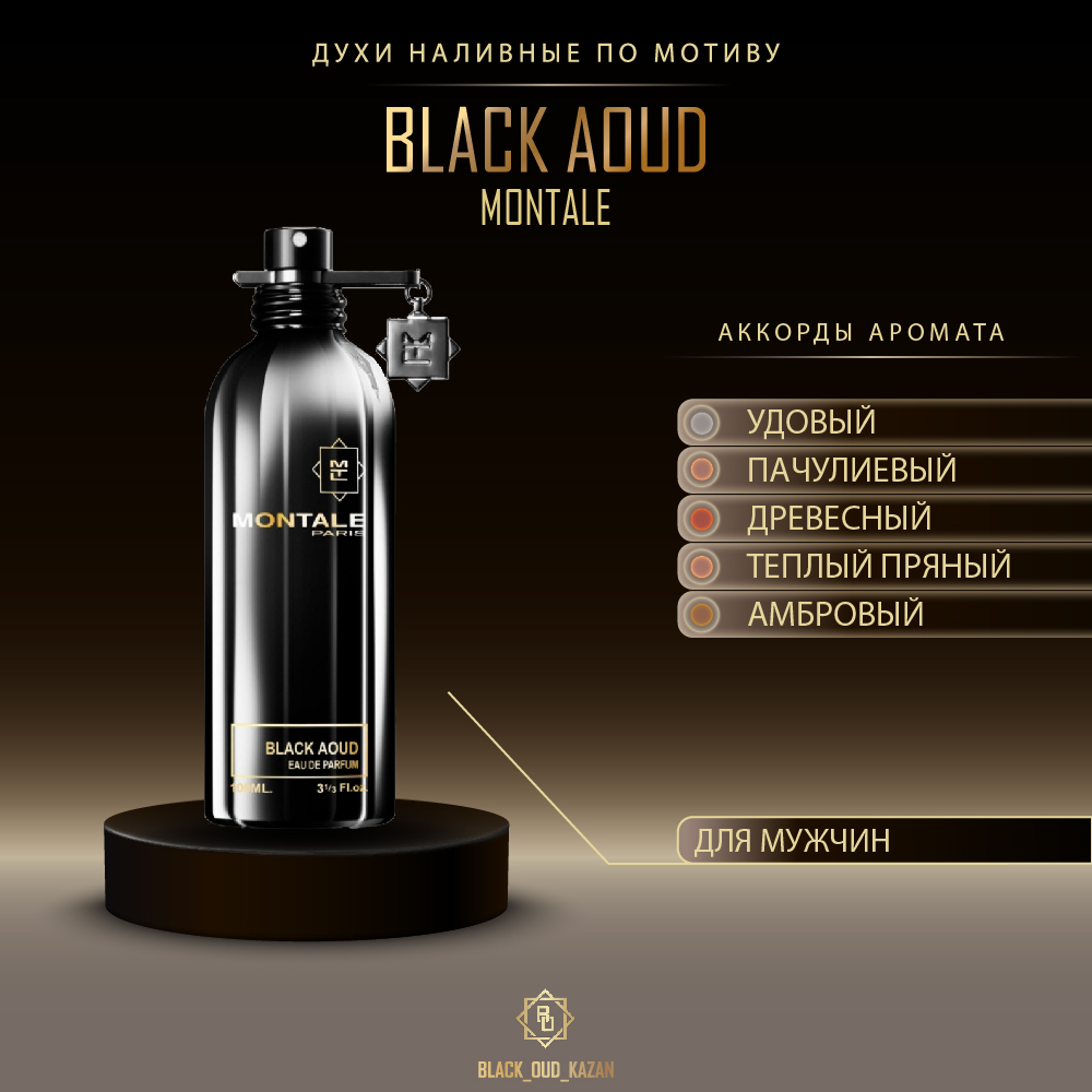 Montale Black Aoud