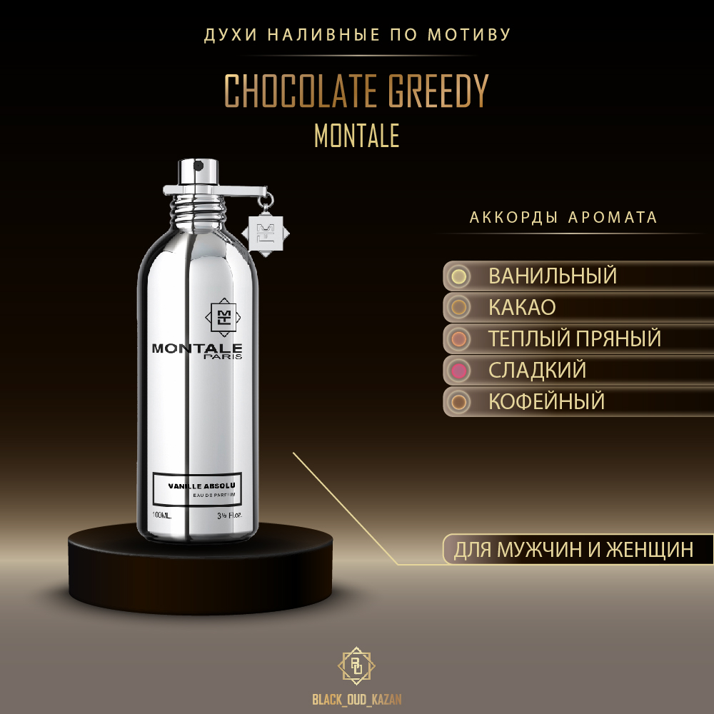 Montale Chocolate Greedy