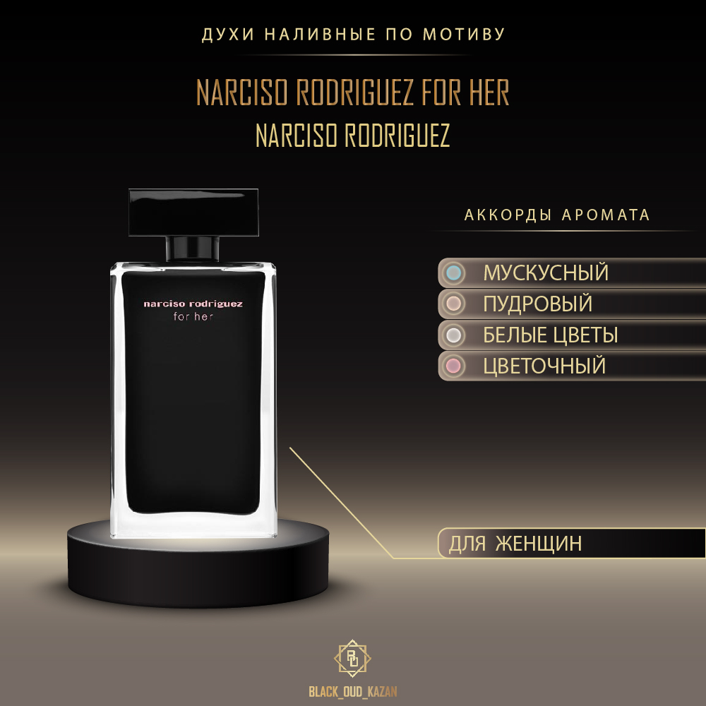 Narciso Rodriguez For Her