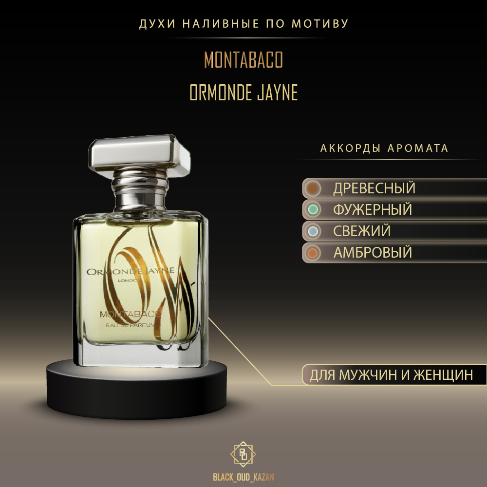 Ormonde Jayne Montabaco