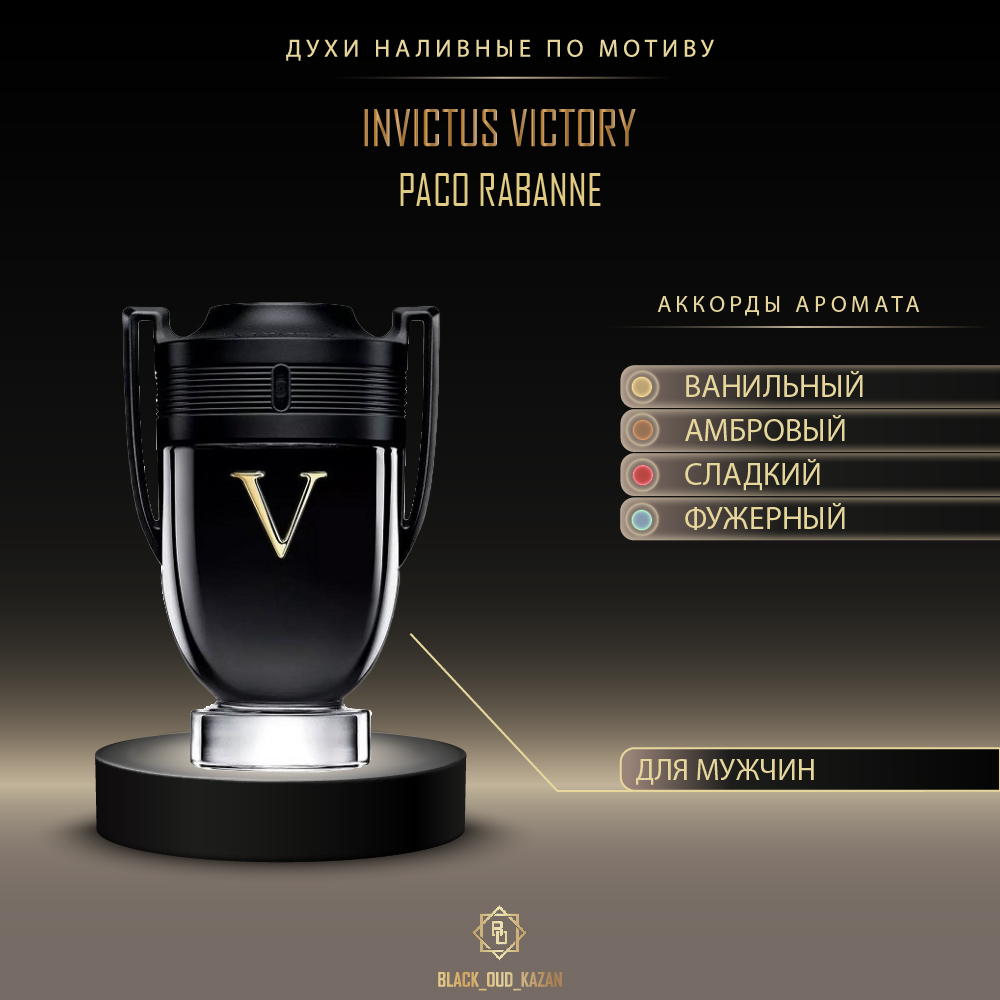 Paco Rabanne Invictus Victory