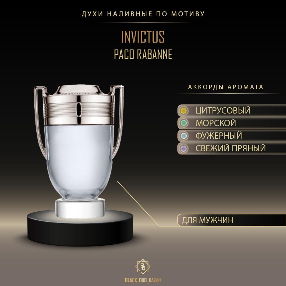 Paco Rabanne Invictus