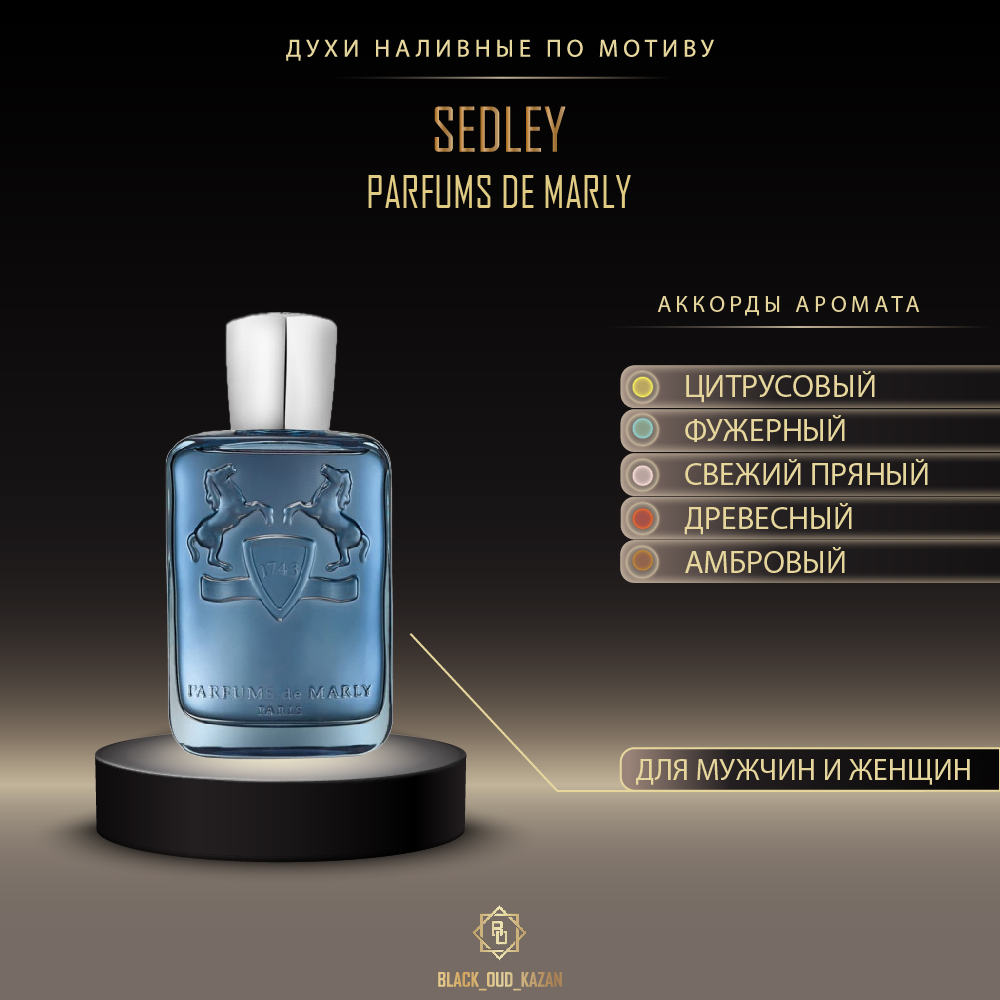 Parfums de Marly Sedley