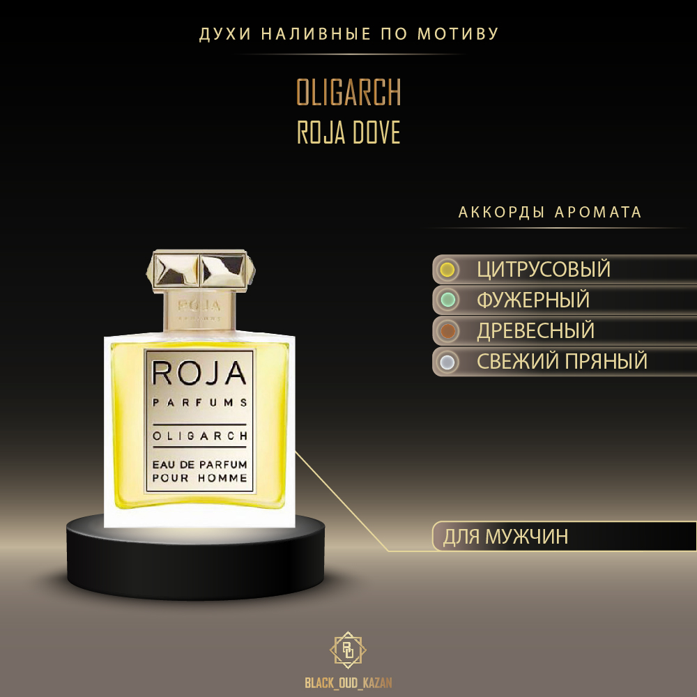 Roja Dove Oligarch