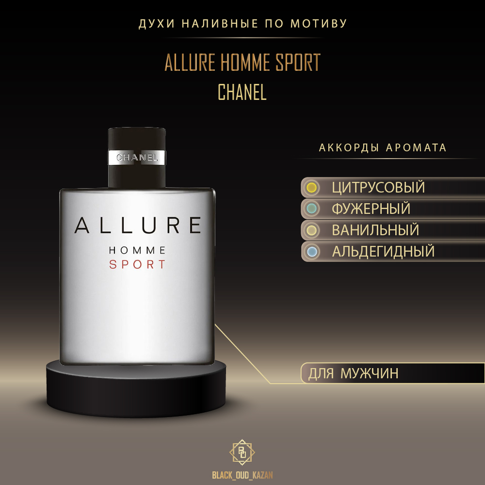 Chanel Allure Homme Sport