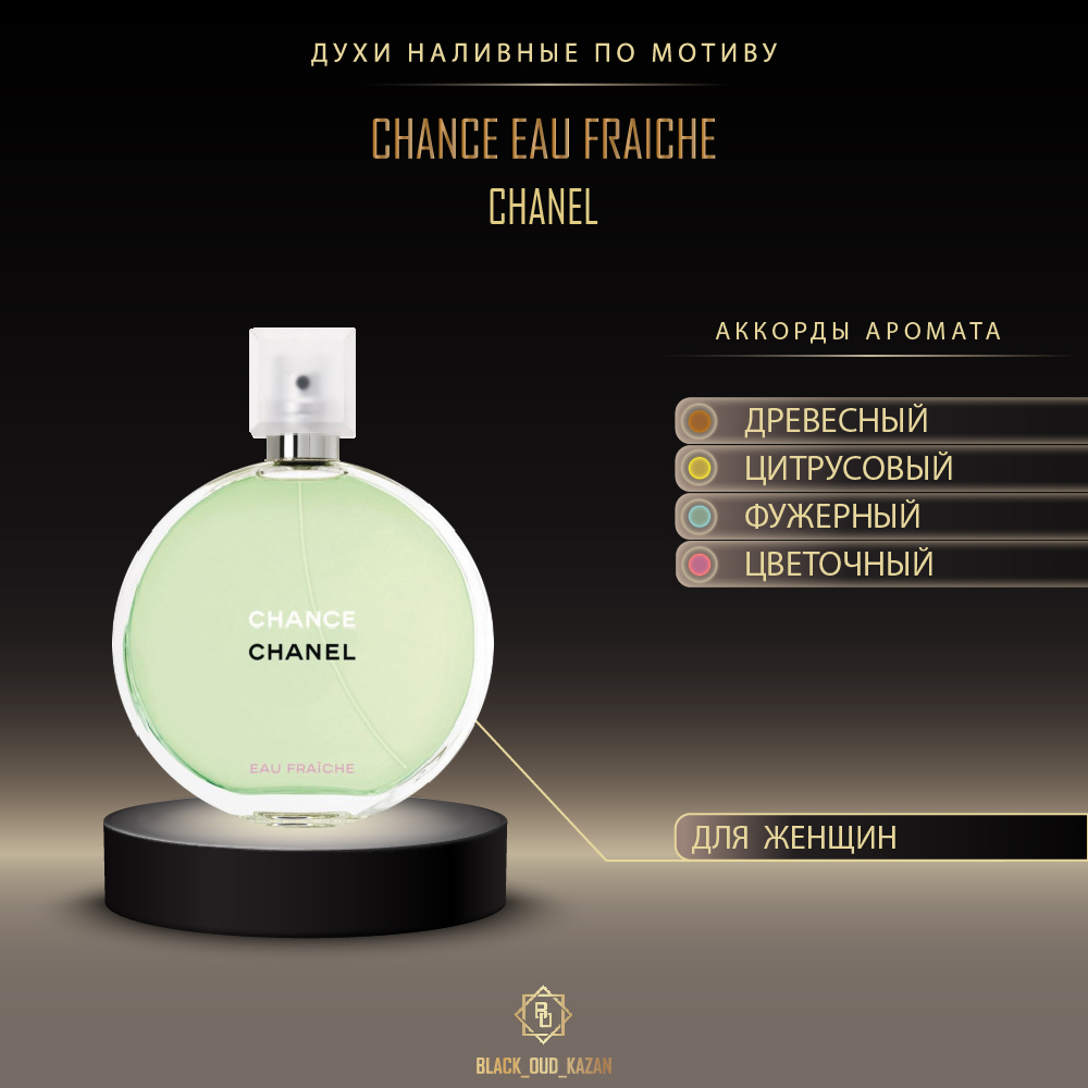 Chanel Chance Eau Fraiche