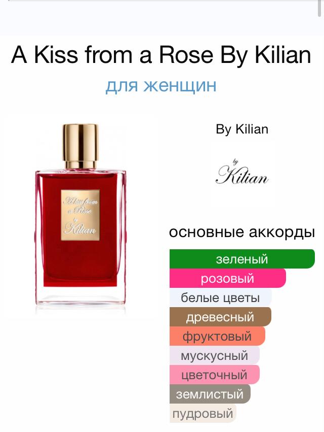 Kilian A Kiss From A Rose